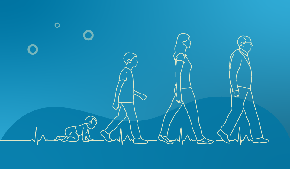 Neues Argument für I Care 2020: Covid-19